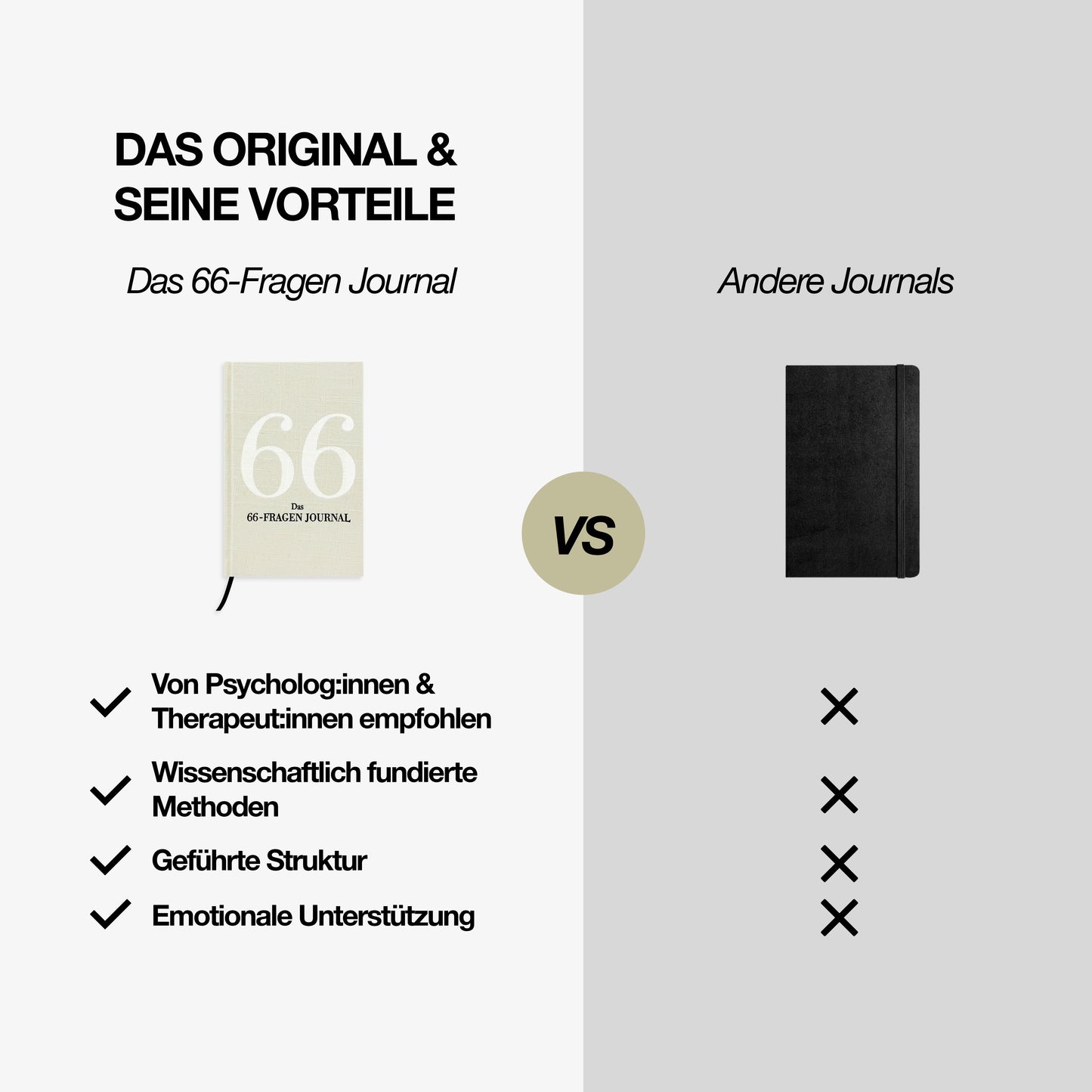 Das 66-Fragen Journal - Das Original
