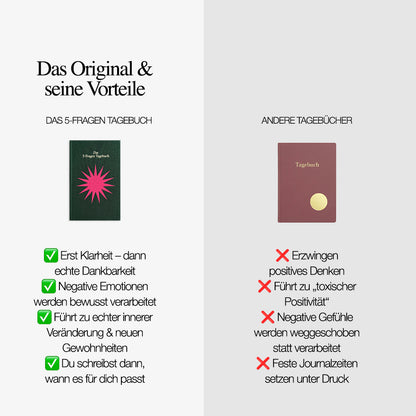 Das 5-Fragen Tagebuch - Das Original