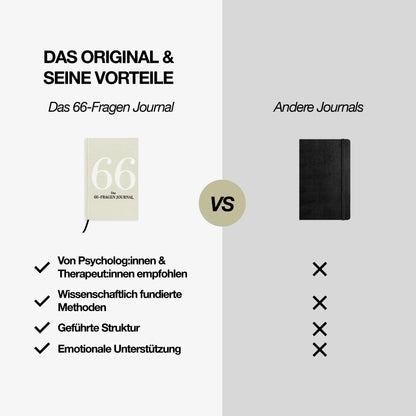 Das 66-Fragen Journal - Das Original